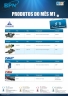 PRODUTOS DO MÊS M1